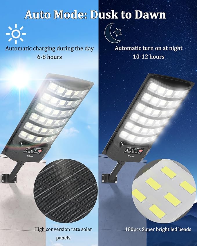 Ofuray Solar Flood Lights Outdoor,5AH High Power Solar Security Parking Lot Lights Dusk to Dawn with 5 Modes,7000k Daylight with Remote Control for Wall,Backyard,Outside OZL-2Pack