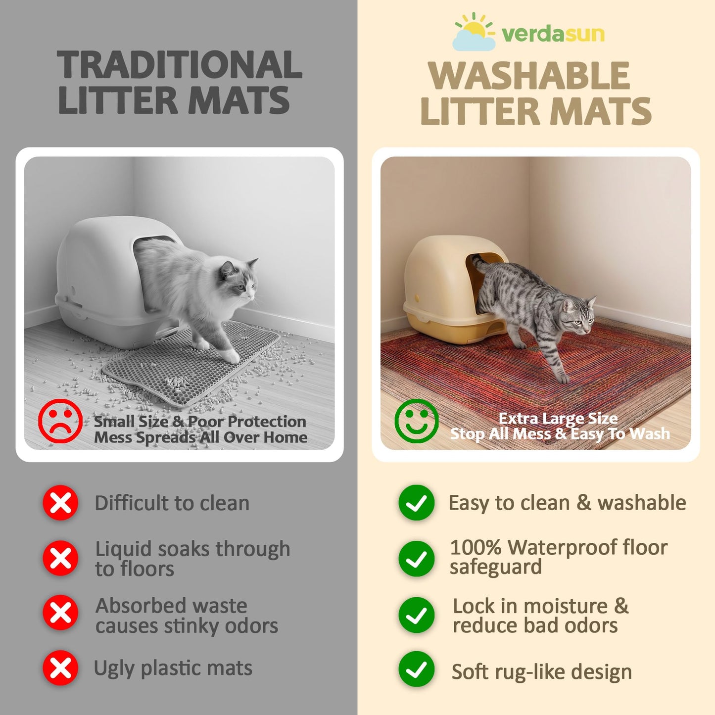 Verdasun Cat Litter Mat 2 Pack, 24"x36" Litter Trapping Mats for Litter Box, Non-Slip, Super Absorbent & Urine Proof, Machine Washable, Reusable Pee Pads for Cats, Dogs, Rabbits and Guinea Pigs