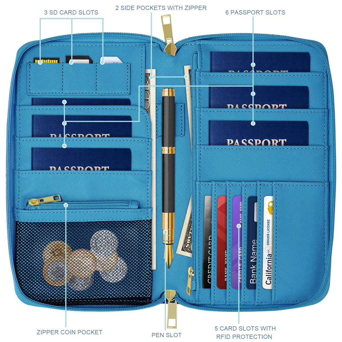 Simikol Family Passport Holder Wallet RFID Blocking Document Organizer PU Leather Mulit-purpose Travel Wallet Credit Cards Case for Women Men, Blue Marble