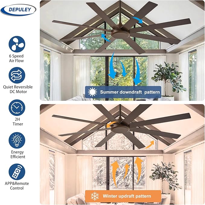 Depuley Large Ceiling Fan without Light: 66 Inch Indoor/Outdoor Fan Reversible DC Motor 6 Speed - Dual 8 Blades Big Ceiling Fans with No Light for Living Room Covered Patio, Brown