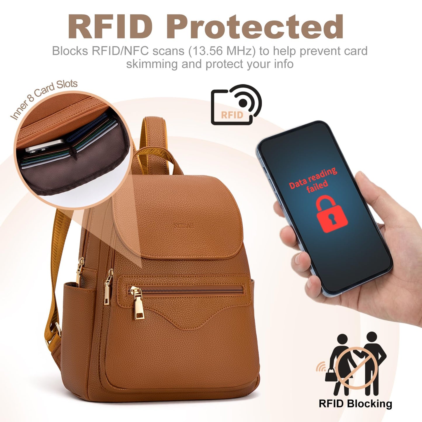 SYTRAH Mini Backpack Purse for Women, Causal Small Backpack with Built-in RFID Wallet & 11" Tablet Sleeve, Stylish Travel Daypack for Daily Brown