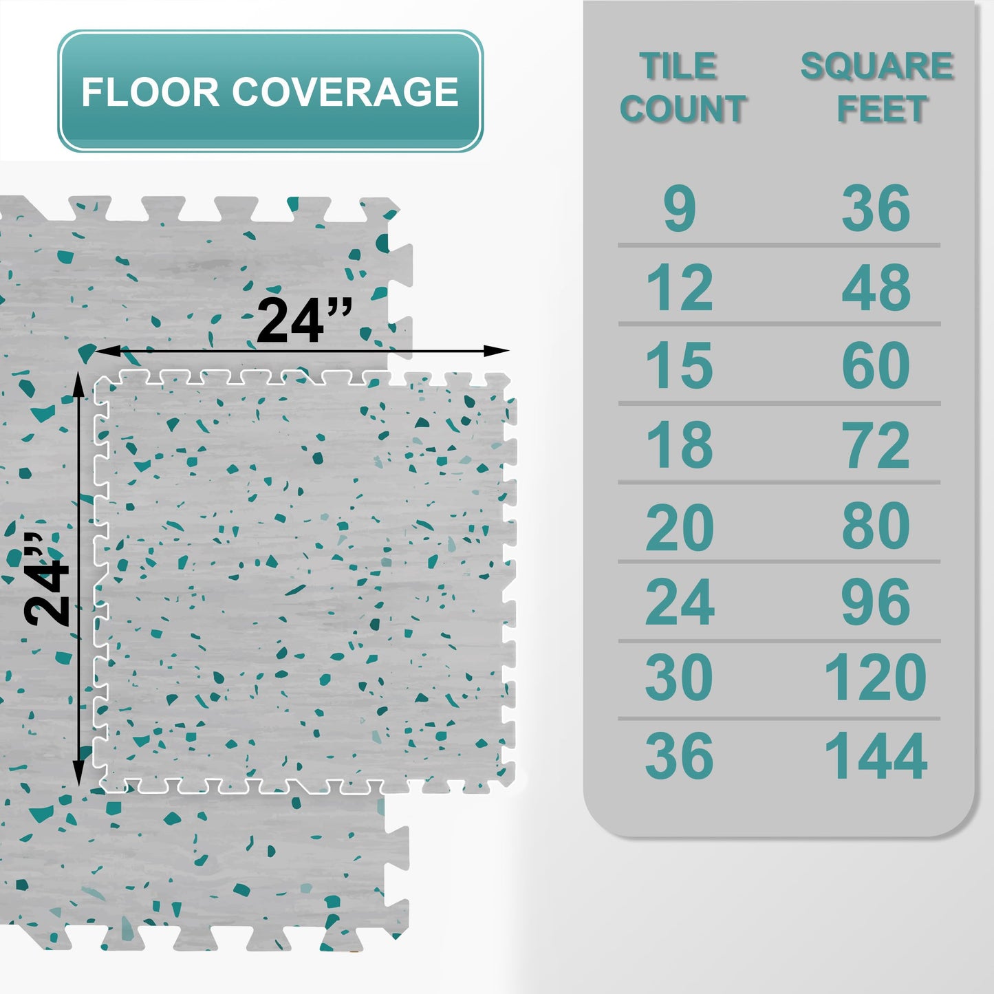 Sorbus 96 Sq. Ft. Wood Grain Floor Tiles Foam Mat EVA Interlocking Mats Tile 3/8-Inch Thick Flooring Wood Puzzle Exercise Mats w/Borders - Home Playroom Basement, Apartment, Trade Show, Baby, Dance