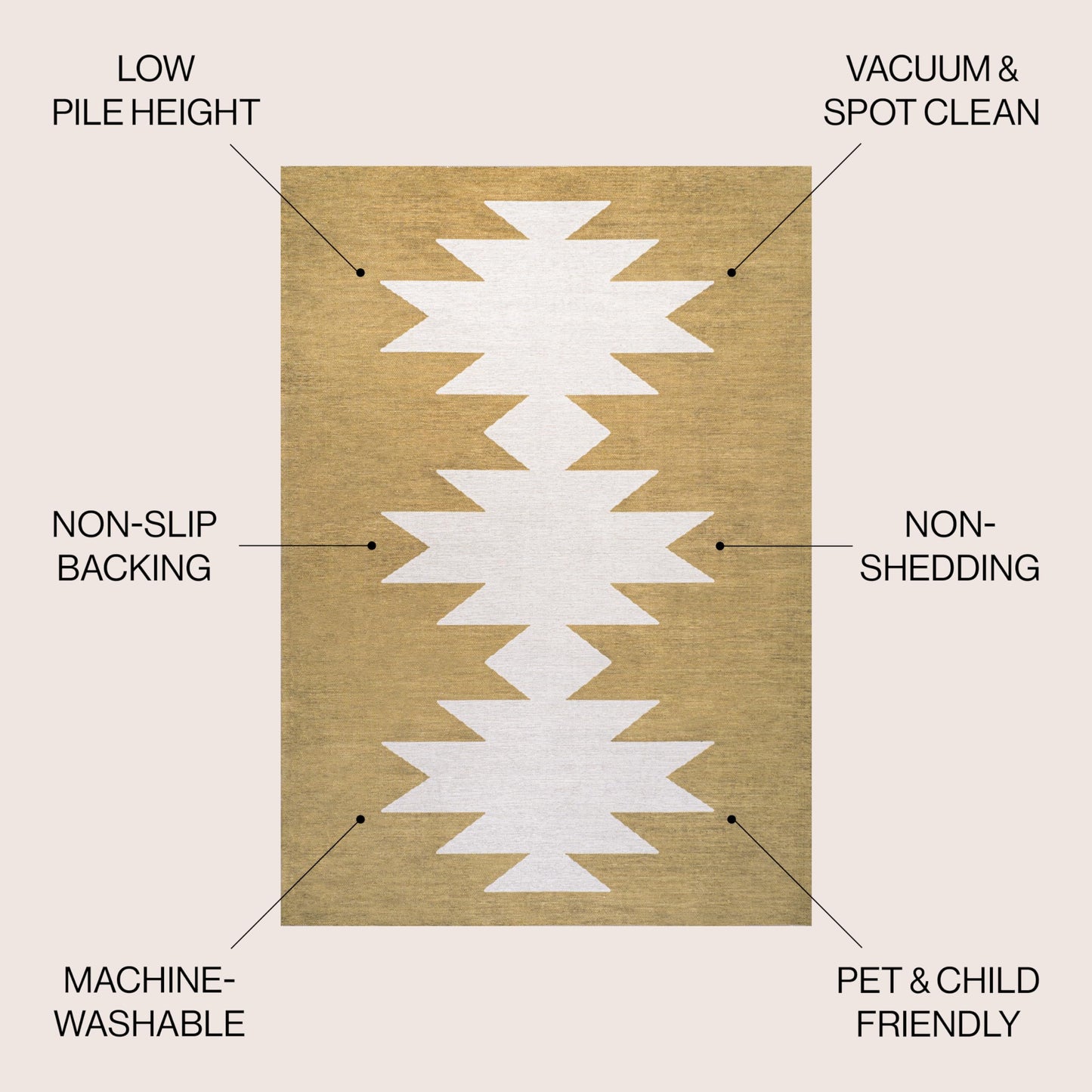 JONATHAN Y Machine Washable Moss/Cream Indoor Area Rug 3X5 ft, Chayton Minimalist Geometric for Living Room, Bedroom, Kitchen, Office, Easy-Cleaning, Pet-Friendly, Non-Shedding WSH110B-3
