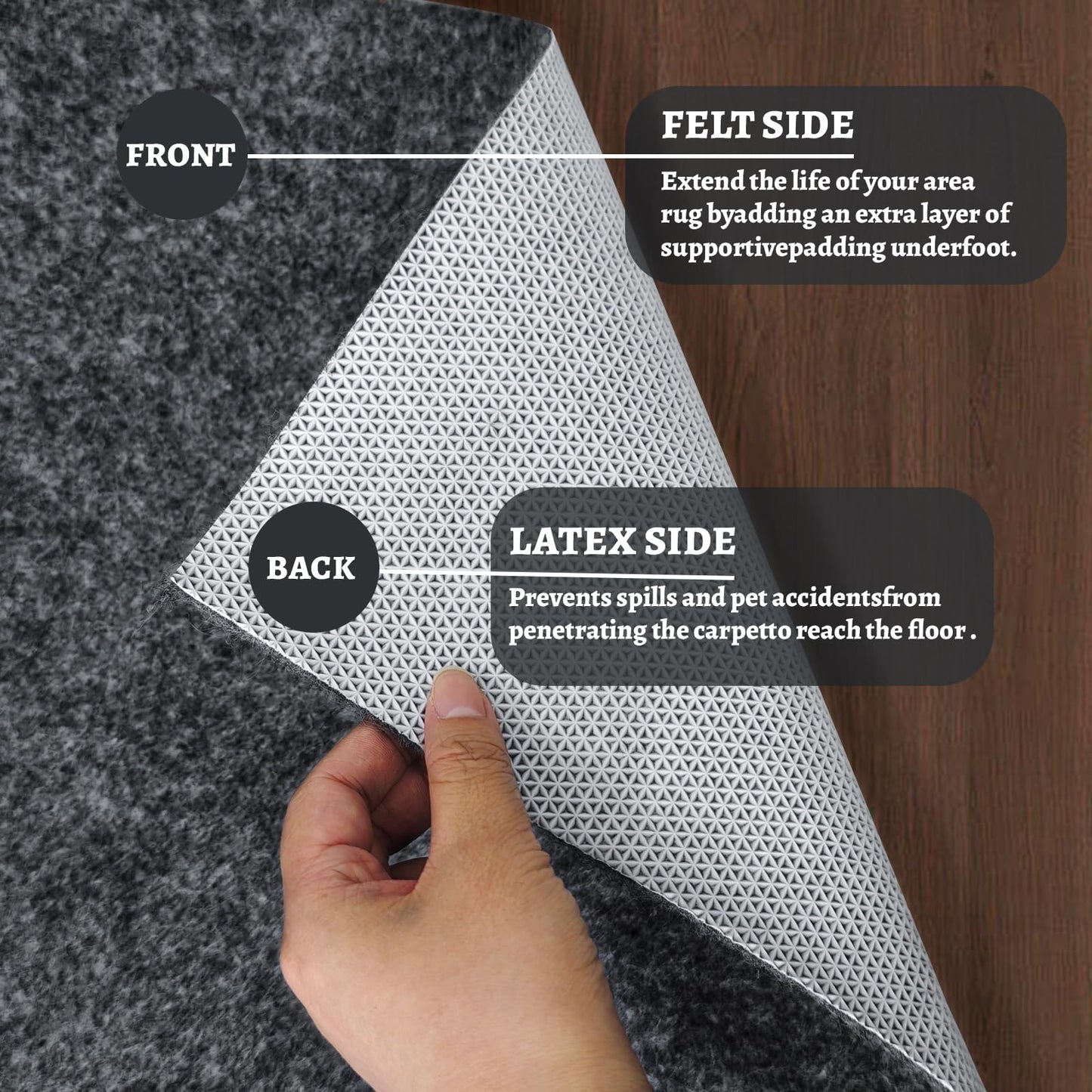 100% Waterproof Rug pad, 6x9 ft Area Rug Non-Slip Rug Pads, Carpet Pads for All Floors and finishes, Felt pad for Hardwood Floors, Keep Carpets in Place Soft and Secure