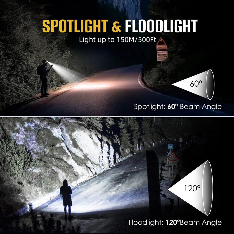 HOKOILN 3-Pack LED Headlamp Rechargeable with Green & Red Light -1300 Lumen Ultra-Bright Flashlight Headlight for Camping, Running, Hiking, Fishing - Waterproof with 7 Modes