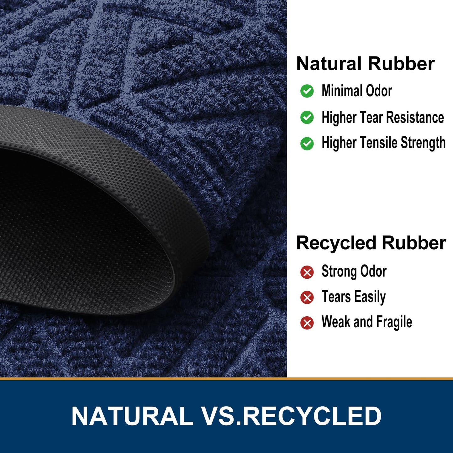 Smiry Front Door Mat Outside Entrance, Heavy Duty Sturdy Natural Rubber Doormat, Trap Dirt and Moisture, Easy Clean Low Profile Mats for Indoor Outdoor Entry, Grid Geometric (47x32, Navy Blue)