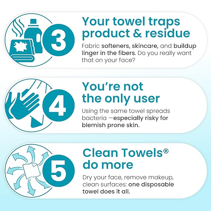 Clean Skin Club Blemish Control Clean Towels® XL, Compostable Face Towels