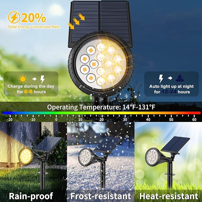 Solar Spot Lights Outdoor, 4 Modes/2 Pack Solar Spotlights Waterproof, 180° Adjustable Powered Landscape Lights, Outdoor Solar Lights for Yard Garden Pathway Flag Tree Wall Statue Warm White