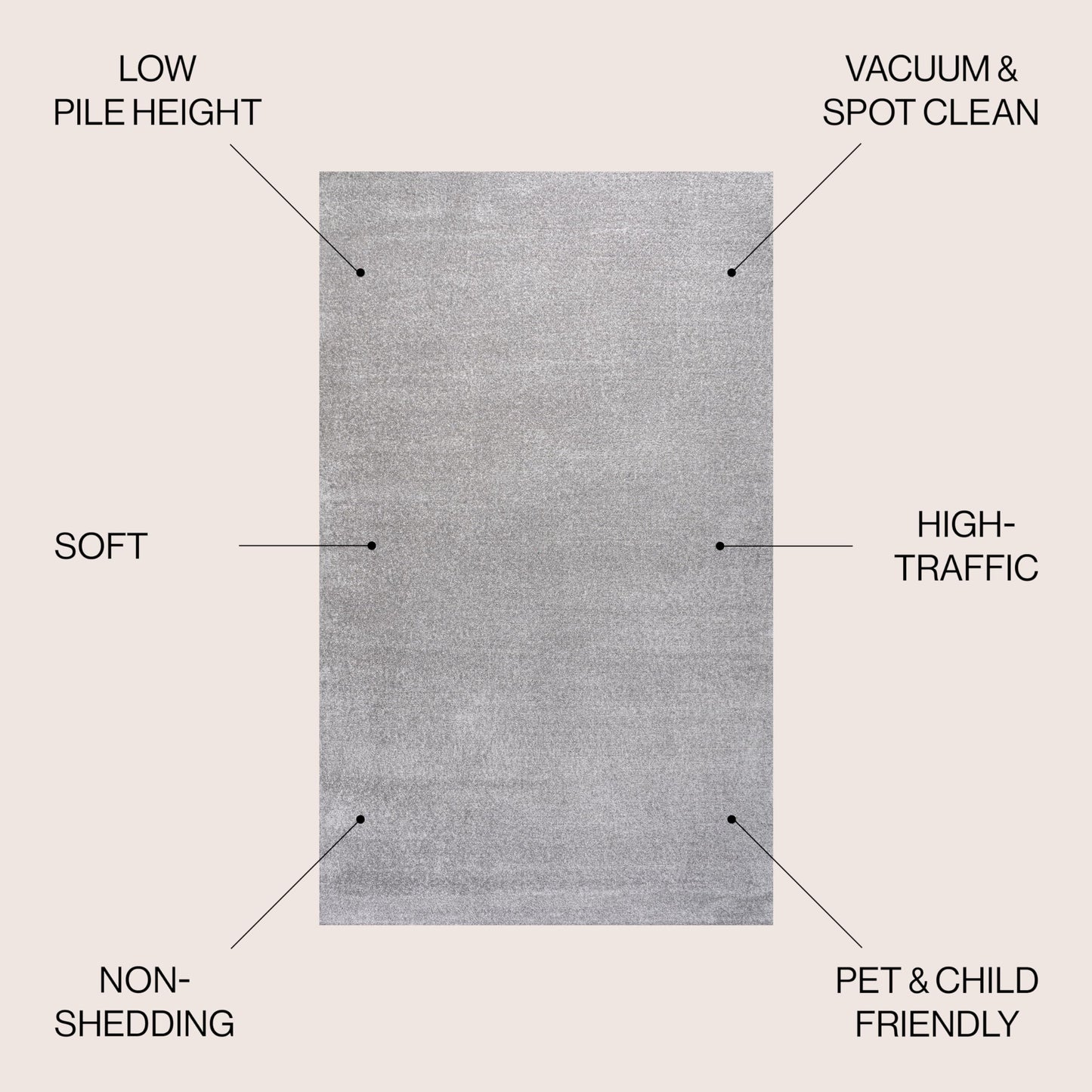 JONATHAN Y Haze Solid Low-Pile Light Gray Indoor Area Rug 3x5, Coastal,Bohemian,Minimalist,Classic, Easy-Cleaning for Living Room,Bedroom,Kitchen,Pet Friendly,Non-Shedding (SEU100K-3)