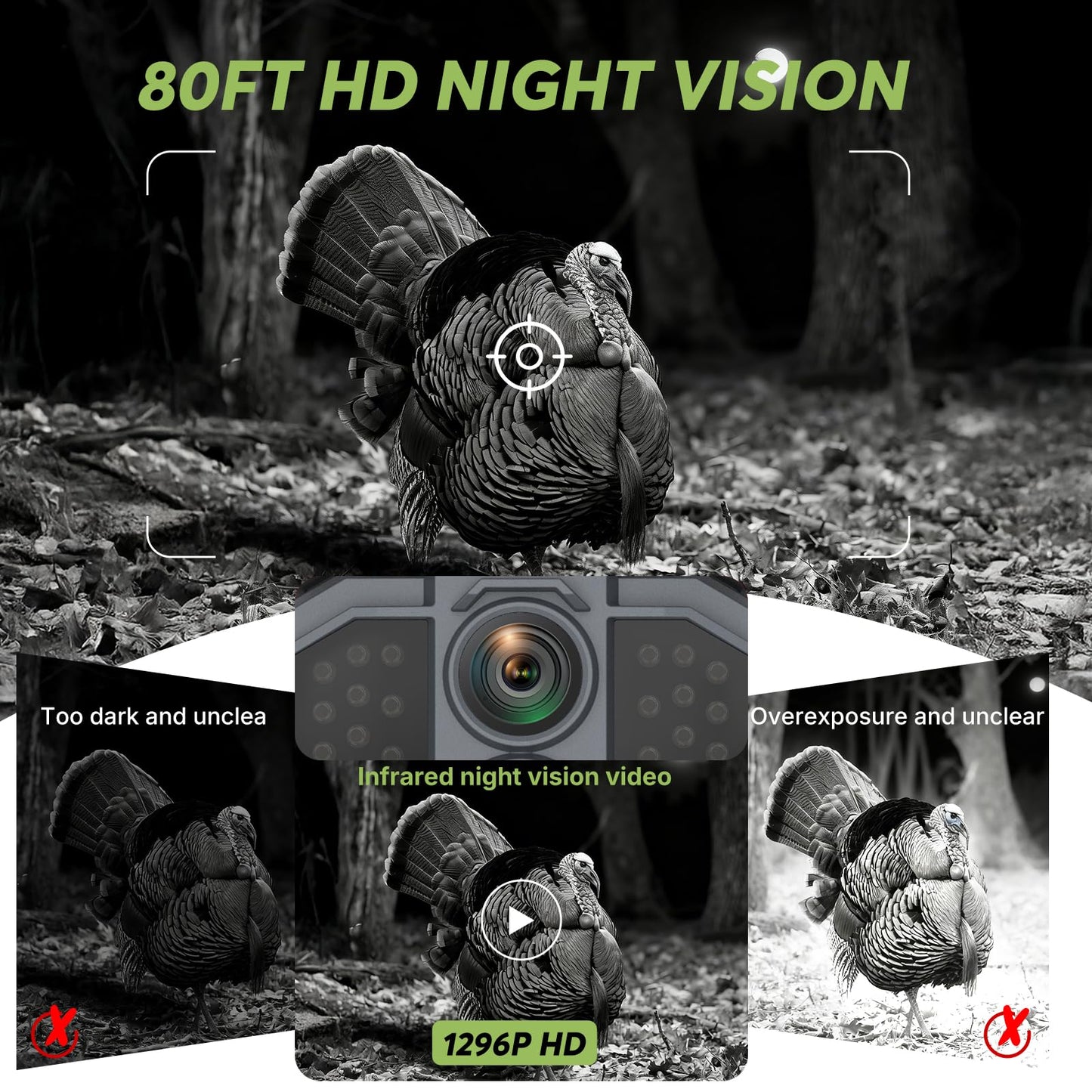 WOSPORTS Solar WiFi Trail Camera with 7800mAh Built-in Battery, 48MP Game Camera for 24/7 Wildlife Security, 0.1s Trigger, IP66 Waterproof Wildlife Cameras with 8 AA Batteries & 64GB SD Card