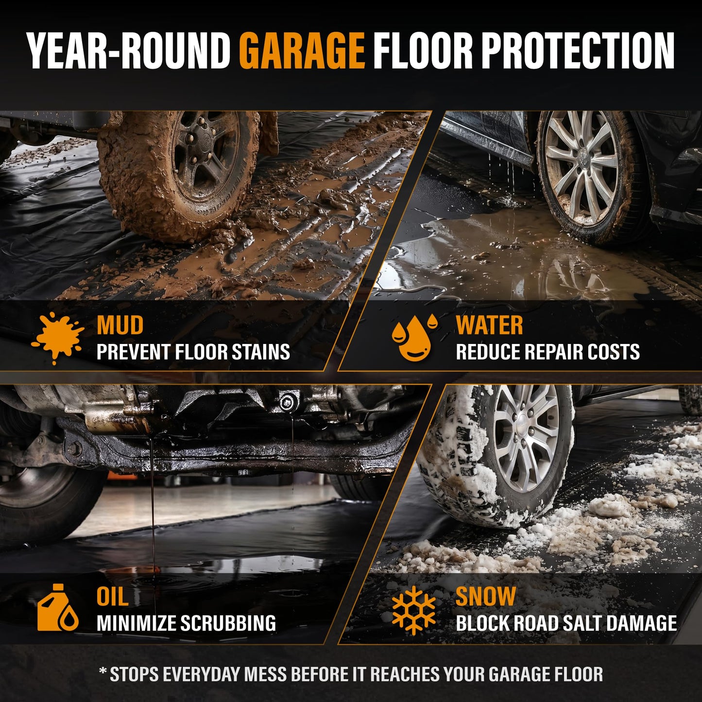 Aegis Mats 7'9" x 18' Garage Floor Mat, Non-Slip Containment Mat