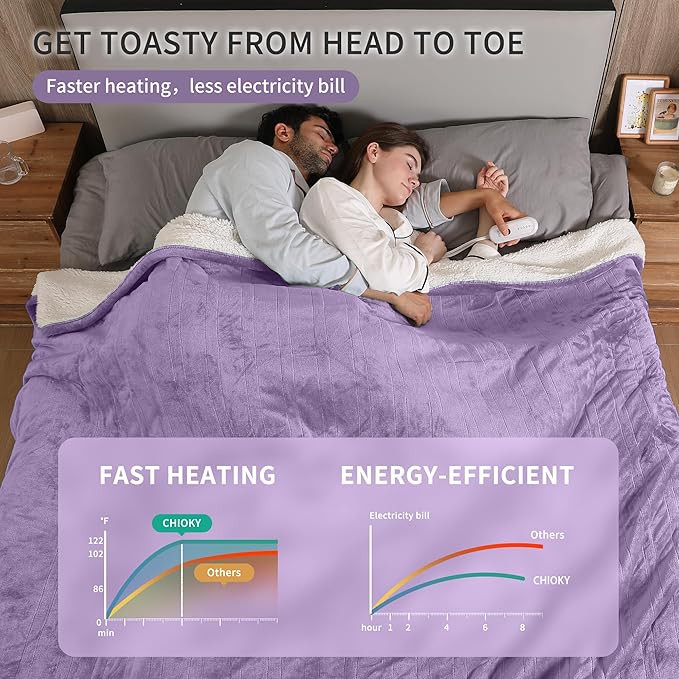 Heated Blanket Electric King Size, Soft Heated Electric Blanket, Machine Washable Heated Blanket with Dual Control 5 Heating Levels & 10 Hours Auto Off, Fast Heating, 100" x 90", Lavender Violet