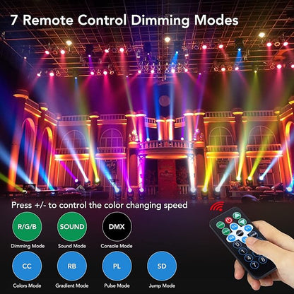 Dj Lights, 1 Pack 36 LED Par Lights Stage Lights with Sound Activated Remote Control & DMX Control, Stage Lighting Uplights for Wedding Club Music Show Christmas Holiday Party Lighting