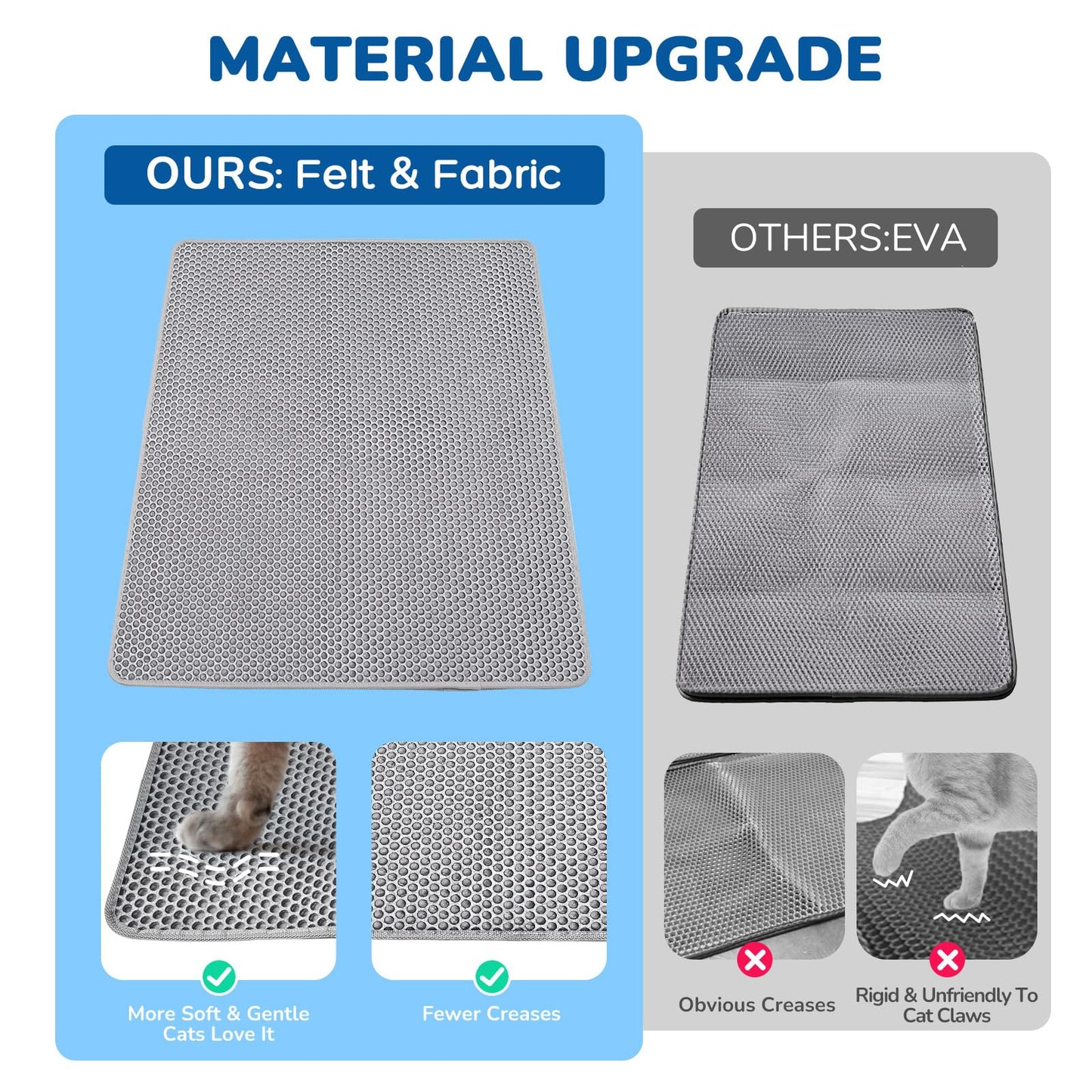 BurgeonNest Cat Litter Mat 47" x 35" Upgraded Felt & Fabric Material Cat Trapping Mat for Fewer Creases, Extra Large Hold 3-4 Litter Boxes Urine-Proof Non Slip, Machine Washable, Soft on Paws, Grey