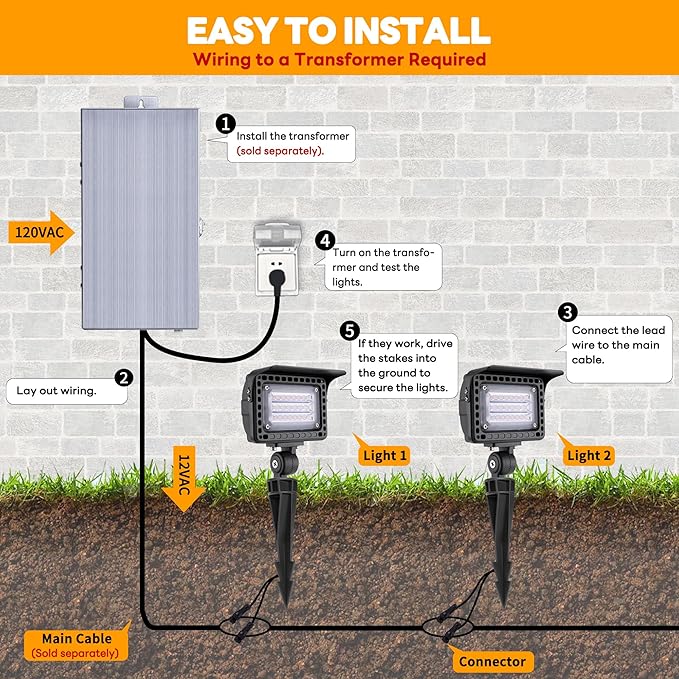 Gardenreet Landscape Wall Wash Lights - Low Voltage Flood LED Light, 12V 5/10/15/20W & 3 Color Temperature Selectable, Outdoor Waterproof Aluminum Black Lighting for Patio Yard Wall 8 Pack