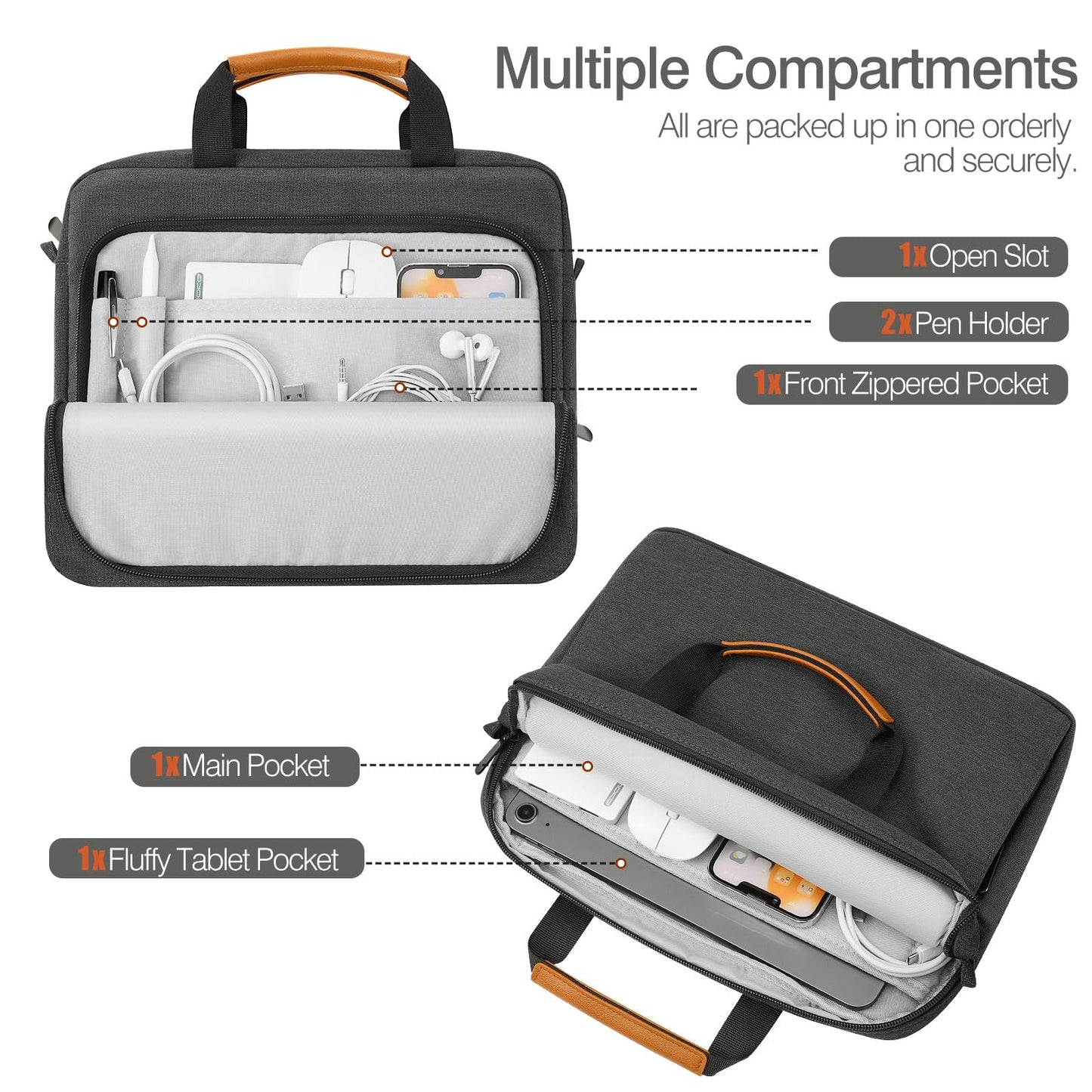 MoKo 9-11 Inch Tablet Sleeve Case, Protective Handle Shoulder Bag Fits New 11inch iPad Air M4 2026/Pro M5/M4, iPad A16 2025, 10th/Air 5/4th 10.9, iPad 9/8/7th 10.2, Tab S8/S9 11, Black & Gray