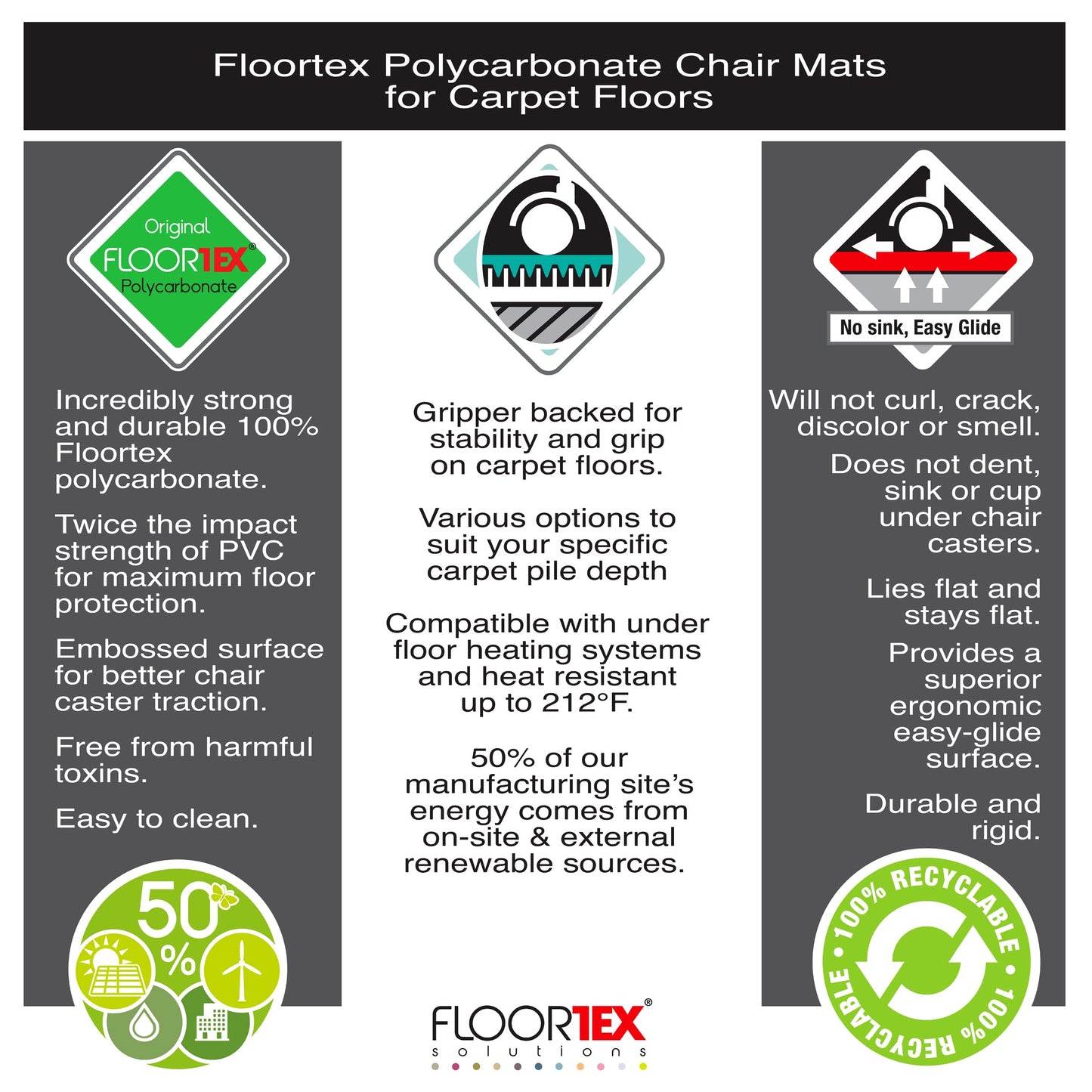 FLR1120023ER - Cleartex General Office Chair Mat