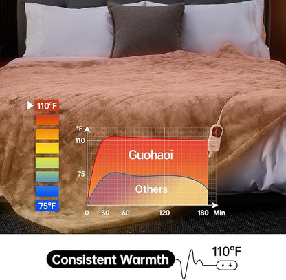 Guohaoi Heated Blanket Electric Throw, Soft Faux Rabbit Fur Electric Blanket with 10 Heating Levels 5 Sitting Timer Auto Off, Cozy Warm Heating Blankets, Machine Washable(84"×90" Light Grey)
