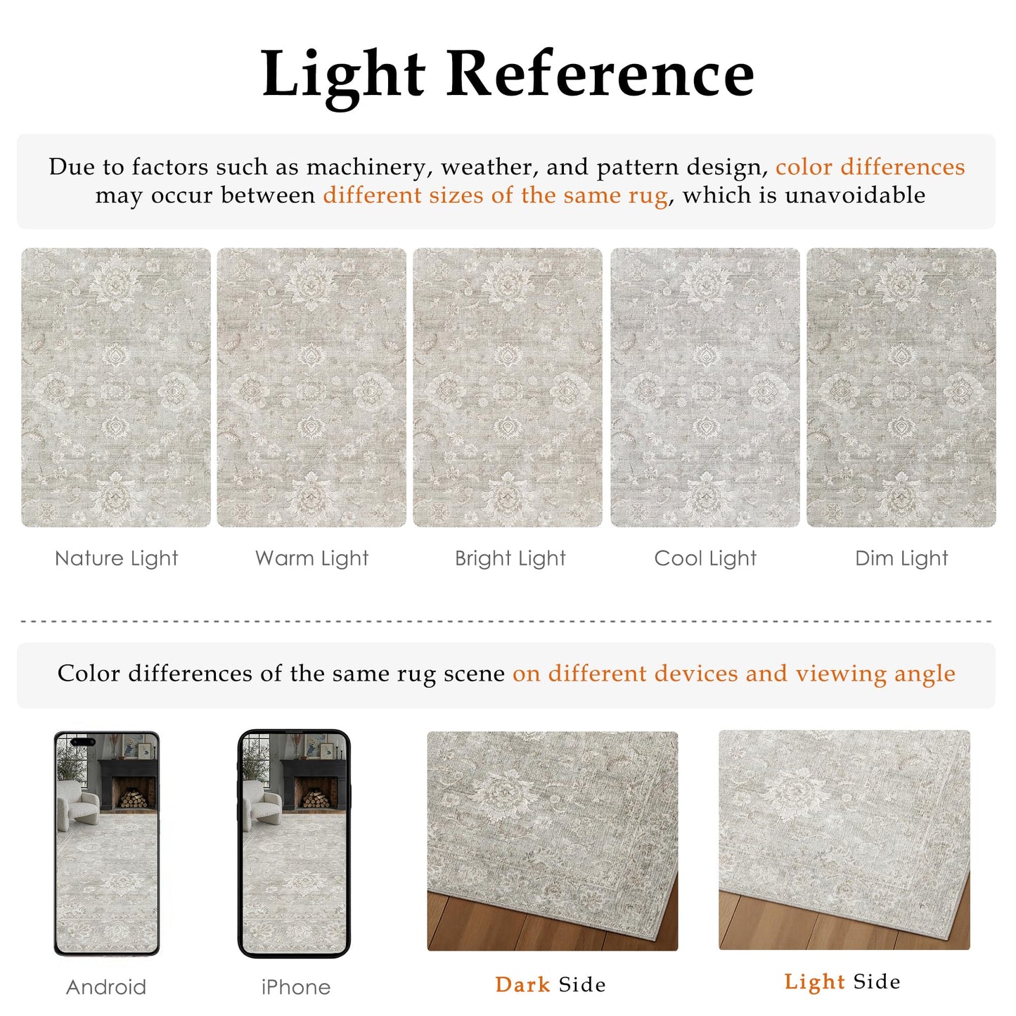 WondRg 4x6 Grey Washable Area Rug for Living Room Bedroom Neutral Floral Soft Non Slip Rug Low Pile Distressed Carpet for Dining Room Nursery Office Indoor