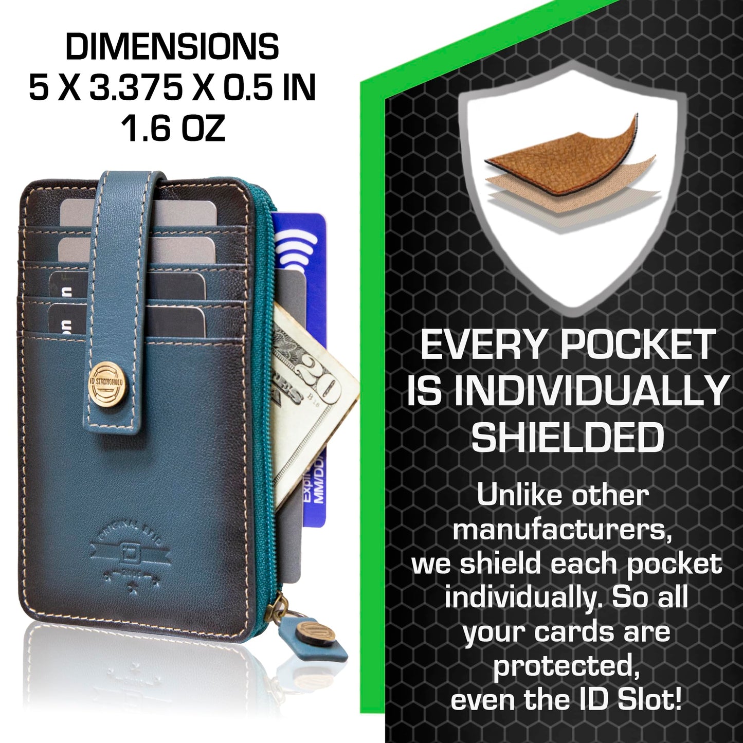 ID Stronghold RFID Blocking Front Pocket Wallet – Slim Minimalist Genuine Leather Wallet with Zipper Coin Pocket (Mega Blue)