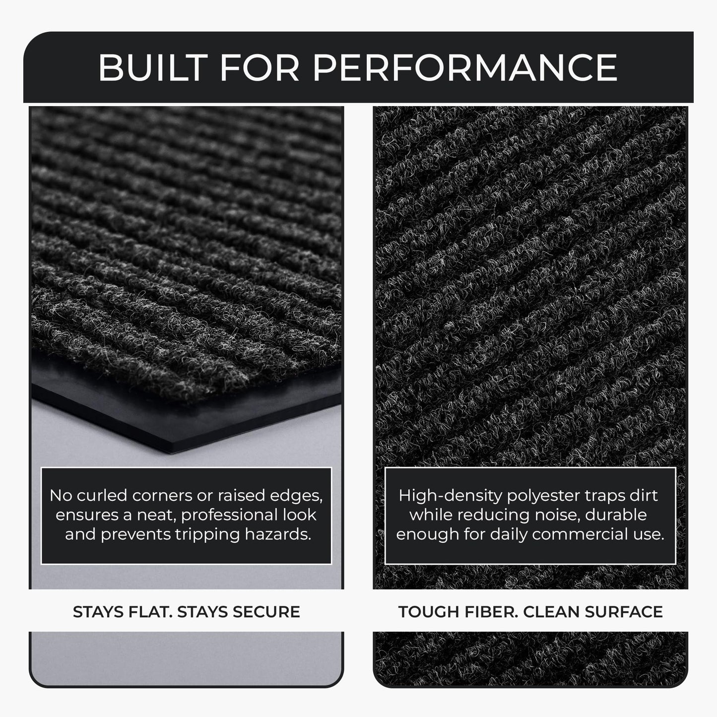 Large Door Mat 3' x 5' Charcoal, Heavy Duty Commercial Floor Mat, Industrial Floor Mat for High Traffic Areas, Or Business Entryway Nonslip Rubber Backing.