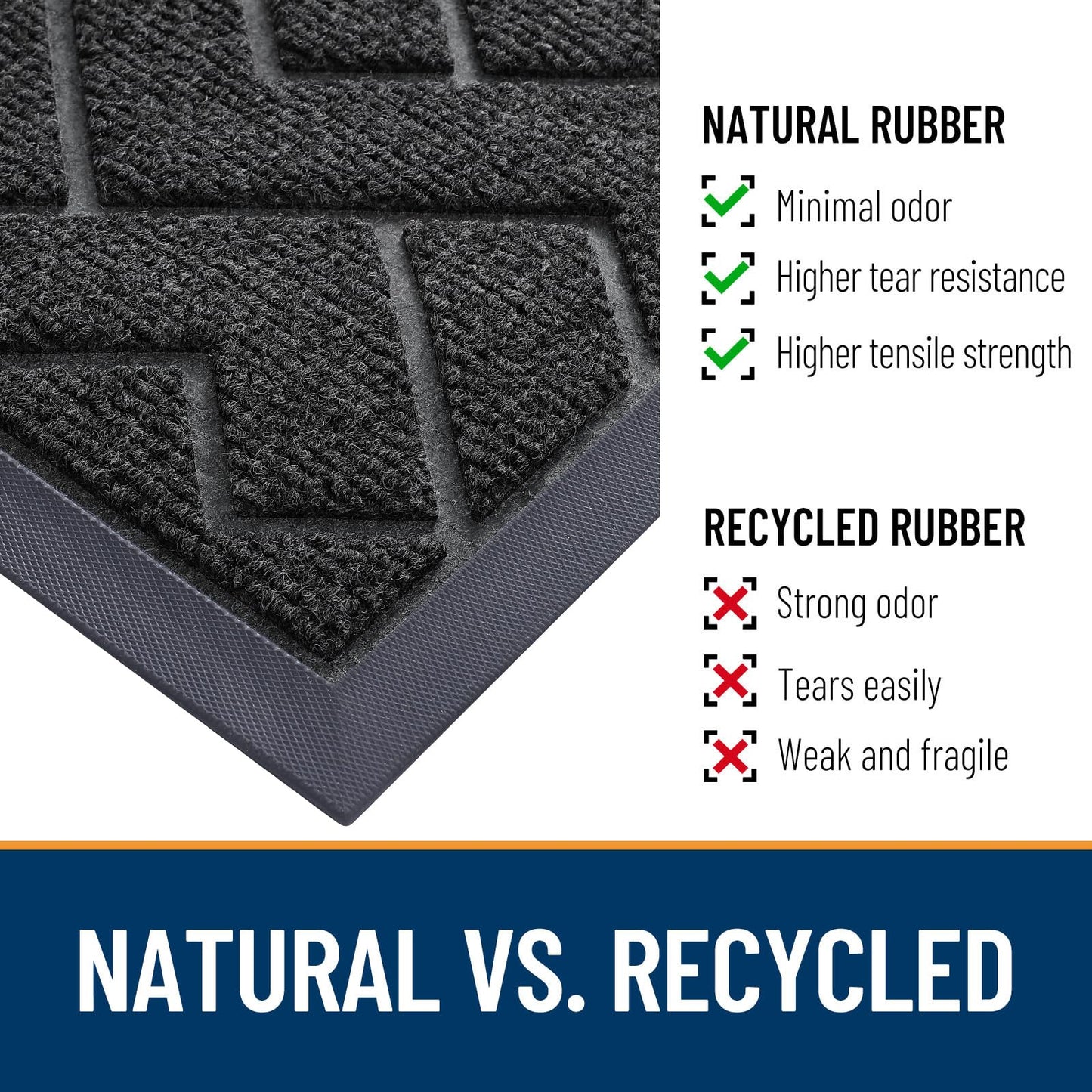 OLANLY Front Door Mat Indoor Outdoor Entrance, Welcome Door Mat and Waterproof All-Weather All-Season Doormat Size 47x32 in Black, 2 Item Bundle
