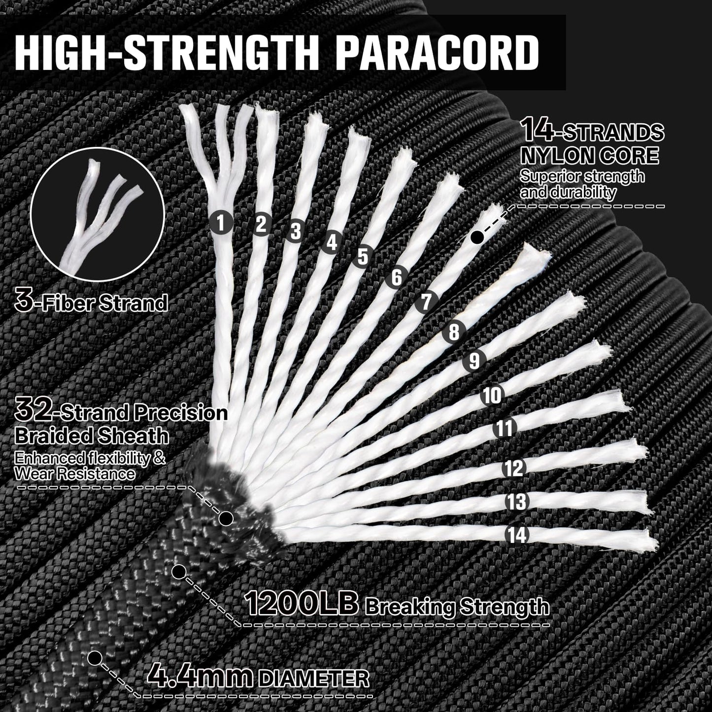 HOKINETY 1200 Paracord Rope - 4.4mm 14 Strand Nylon Parachute Spool para Cord Lanyard for Outdoor Camping Survival Utility Tent Crafting DIY Projects Fishing Clothsline Bracelet - Black 50FT