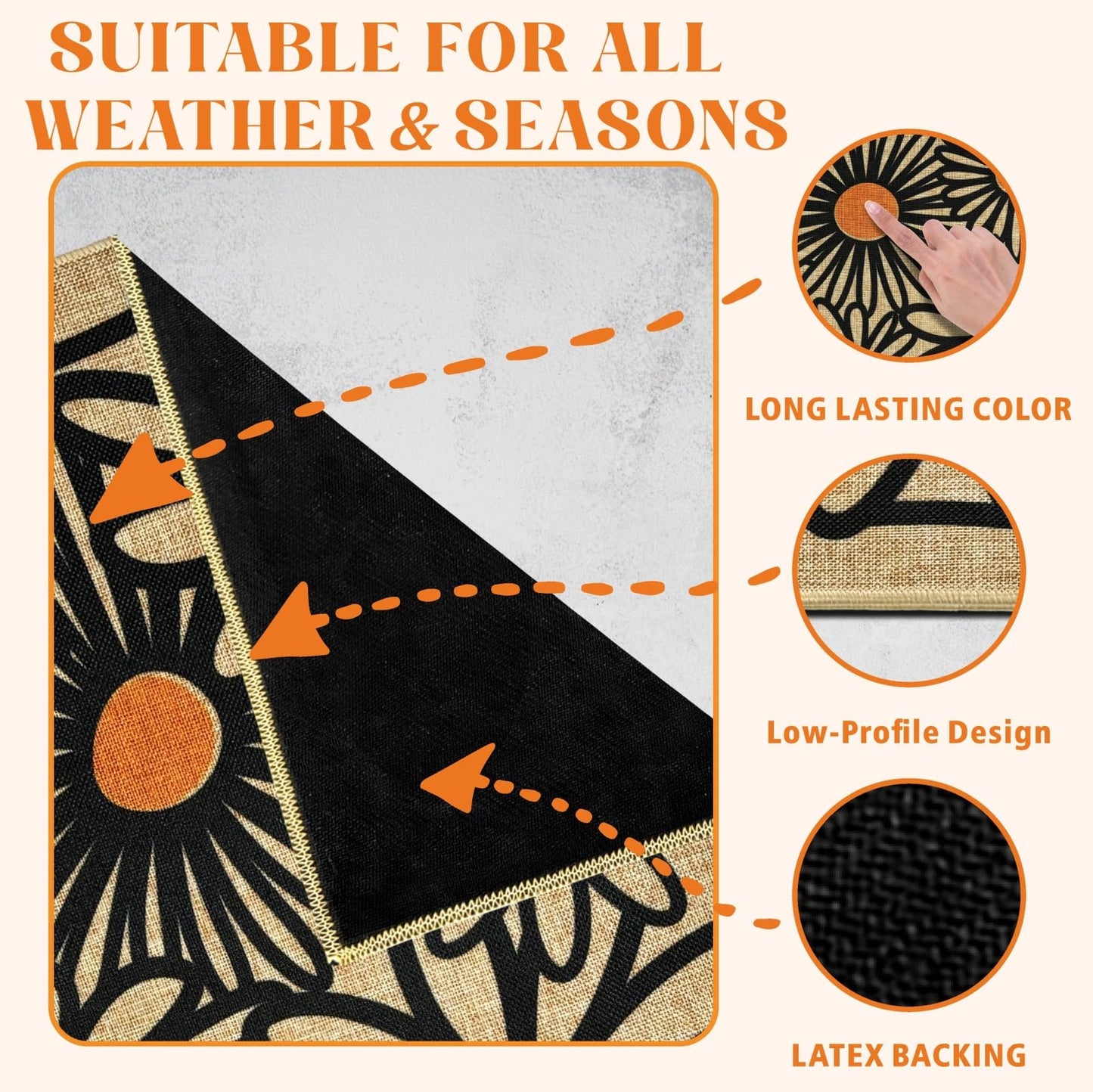 Welcome Mats Front Door Mats for Outdoor Indoor Entrance Non-Slip Backing Doormat for Housewarming Gifts Durable Daisy Flower Floor Mat Summer Home Rugs for House Farmhouse Kitchen Hallway 16.9"x29.9"