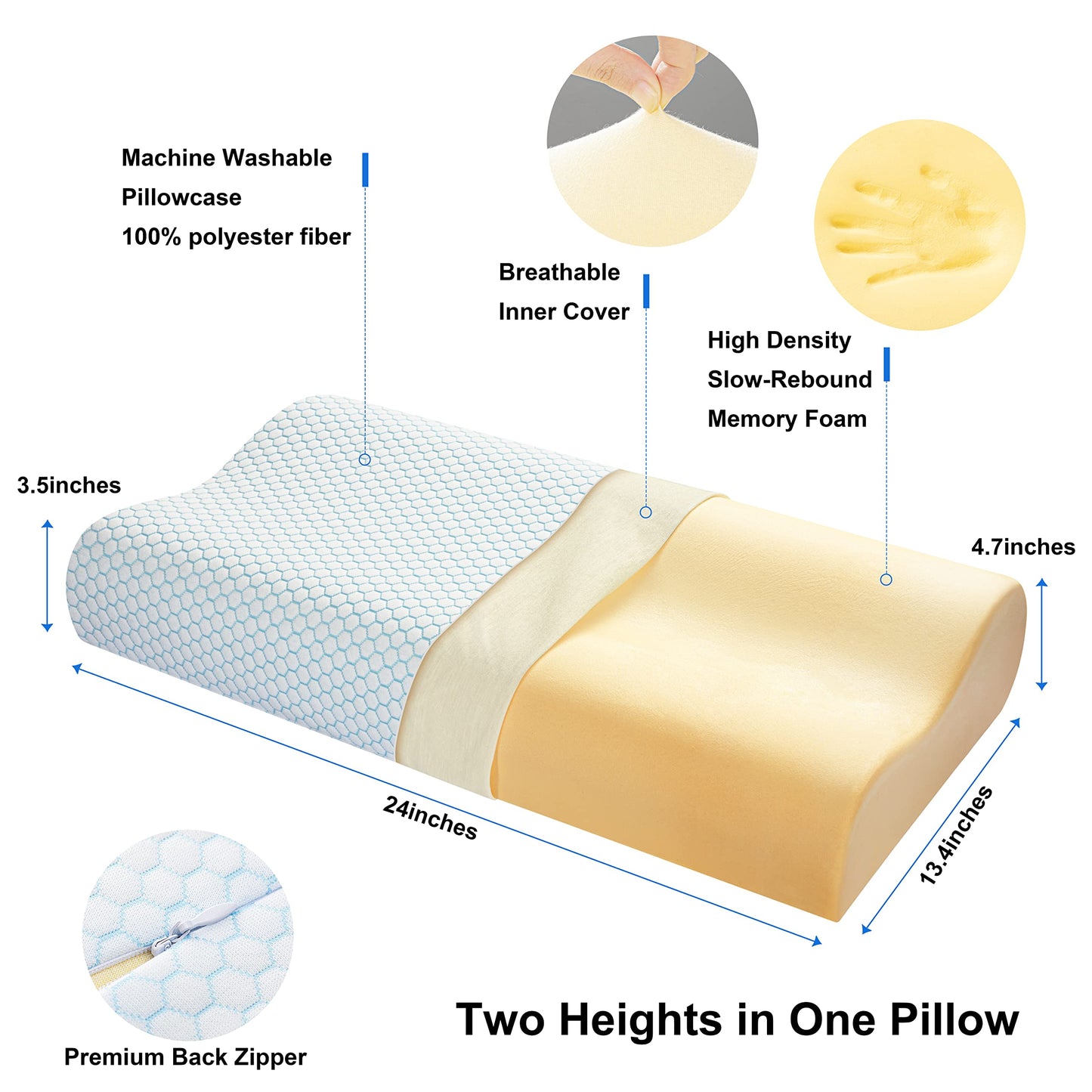 Anvo Memory Foam Pillow, Neck Contour Cervical Orthopedic Bed Pillow for Sleeping Side Back Stomach Sleeper, Ergonomic Design for Neck and Shoulder Pain Relief, Blue White, Firm