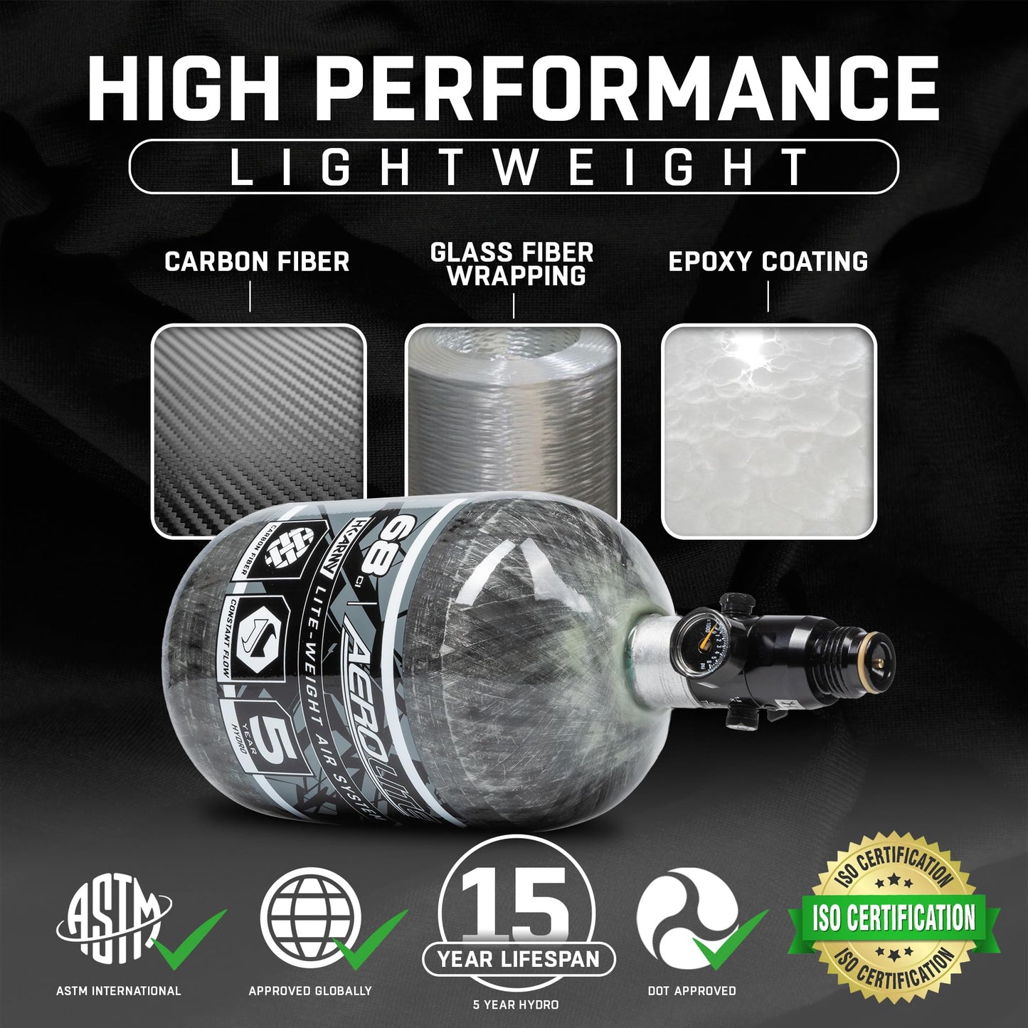 HK Army HSTL HPA Air System - 68ci/4500psi Lightweight Carbon Fiber Tank with 800psi Regulator for Paintball & Airsoft Gear - Clear