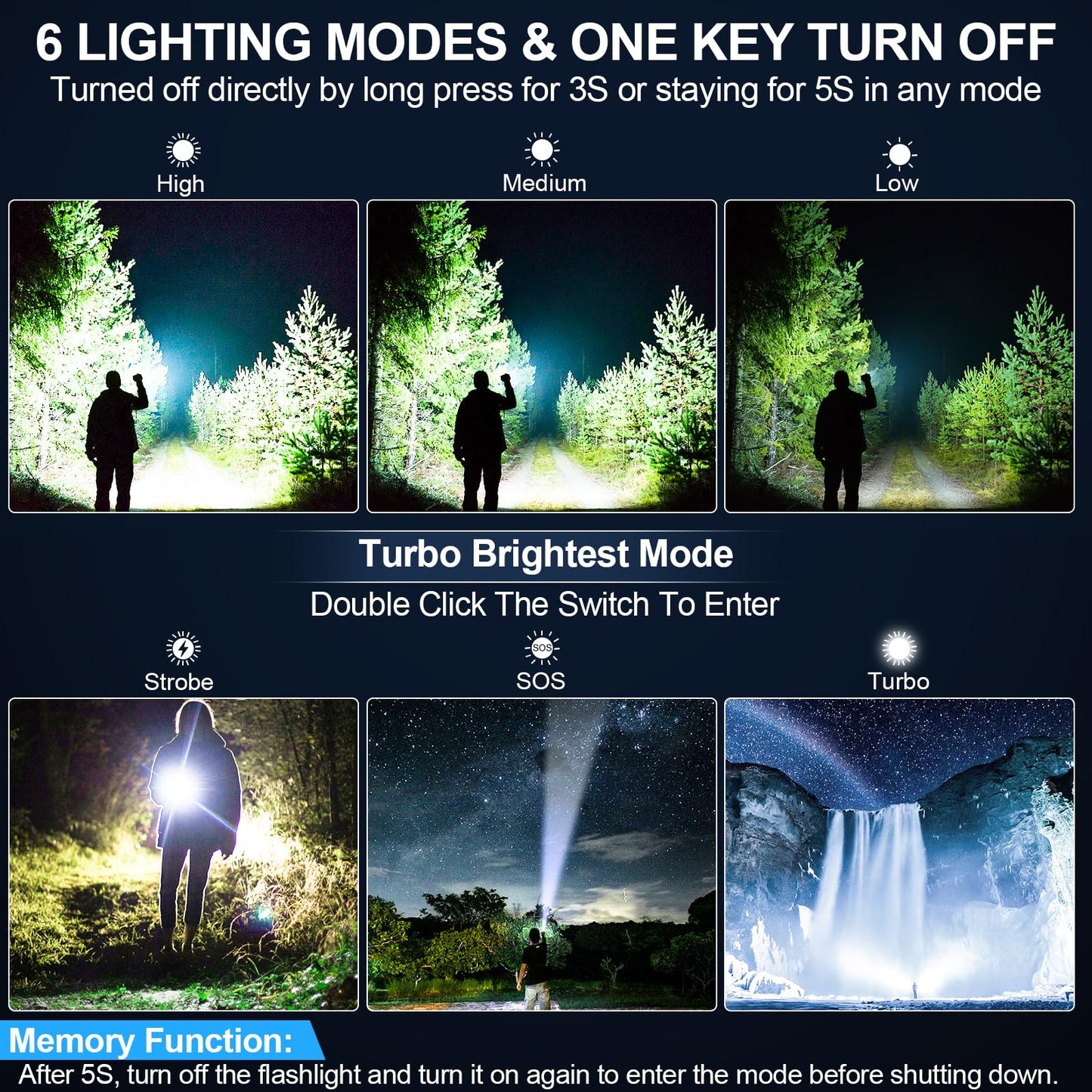 Rechargeable Flashlights High Lumens, Super Bright LED Small Powerful Tactical Flashlight with Memory Function, 6Modes Pocket Waterproof Flash Light for Camping,Emergency