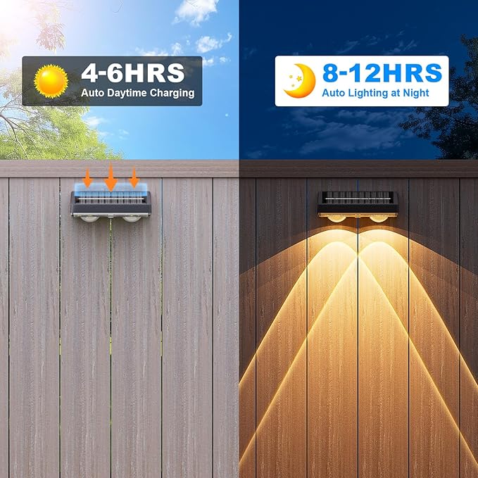 NIORSUN Solar Fence Lights,12 Pack Deck Light,Led Lights Warm White Outdoor Wall Lights,IP45 Solar Powered Light Waterproof for Backyard/Pool/Railing/Patio/Porch/Step/Outside/Garden (Black)