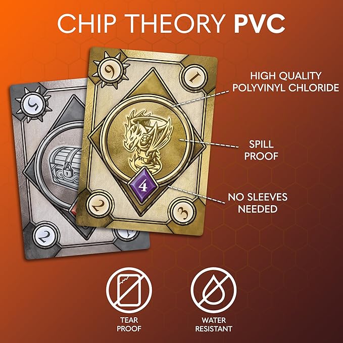 Chip Theory Games Too Many Bones: Carcass Dice-Builder Strategic Fantasy RPG Game for Ages 14 and Up 1-4 Players