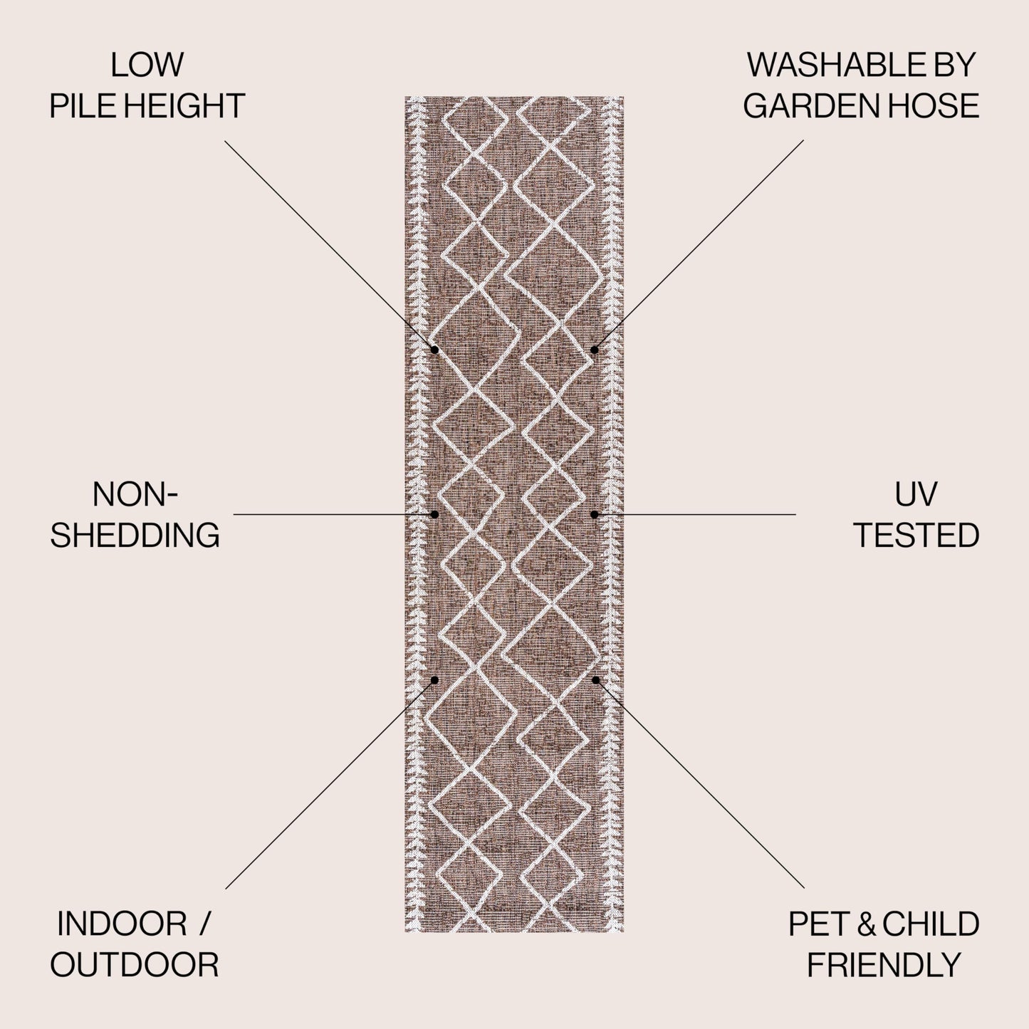 JONATHAN Y Tribal Diamond Trellis Indoor Outdoor Runner Rug 2X10 Brown/Beige, Derya for Backyard, Patio, Porch, Easy-Cleaning, High Traffic, Pet-Friendly, Non-Shedding (SMB129B-210)
