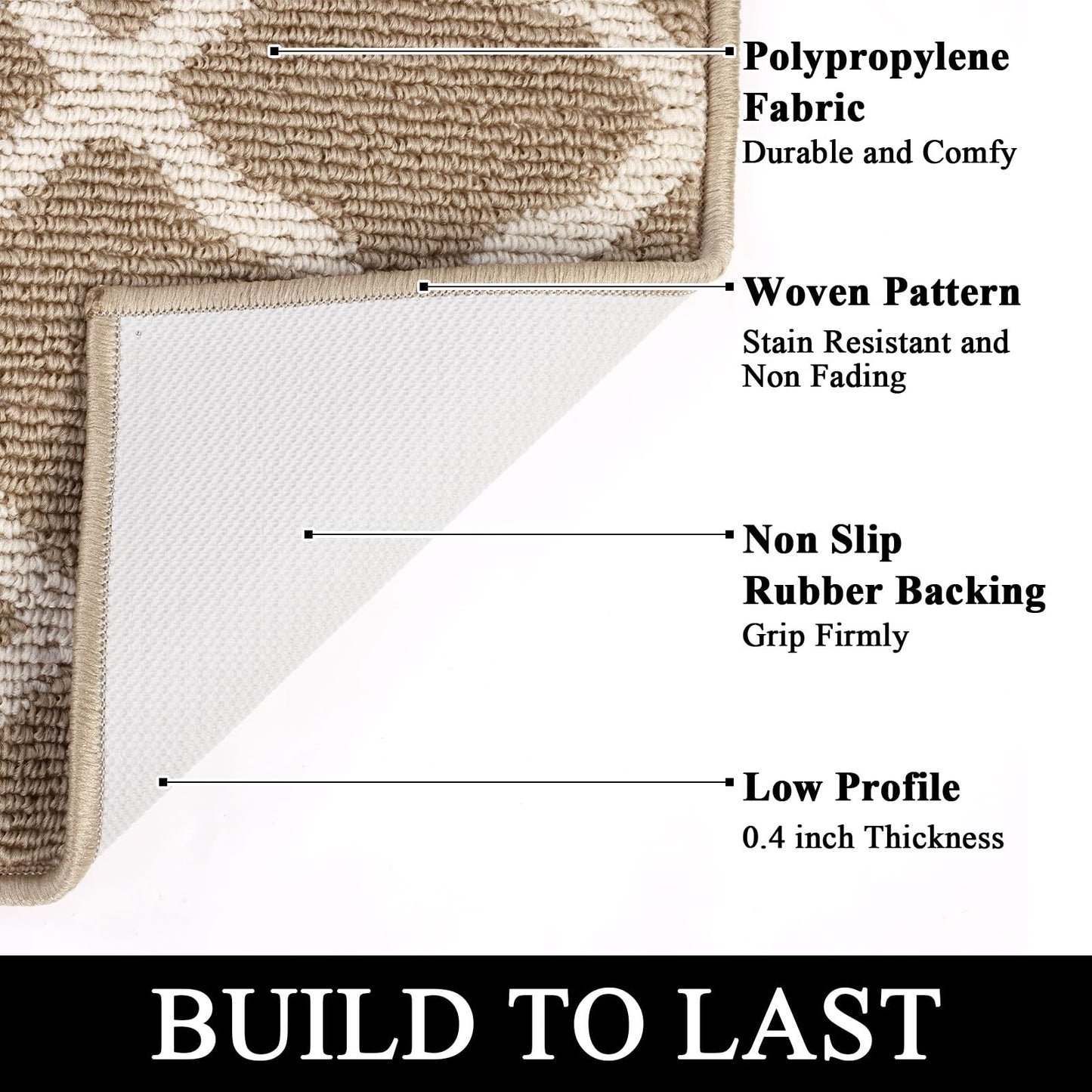 SHACOS Washable Runner Rugs 20"x59" Entryway Runner Rug Kitchen Doorway Non Slip Rubber Backing Trellis Rug Runners Laundry Room Hallway Runner Rug, Beige
