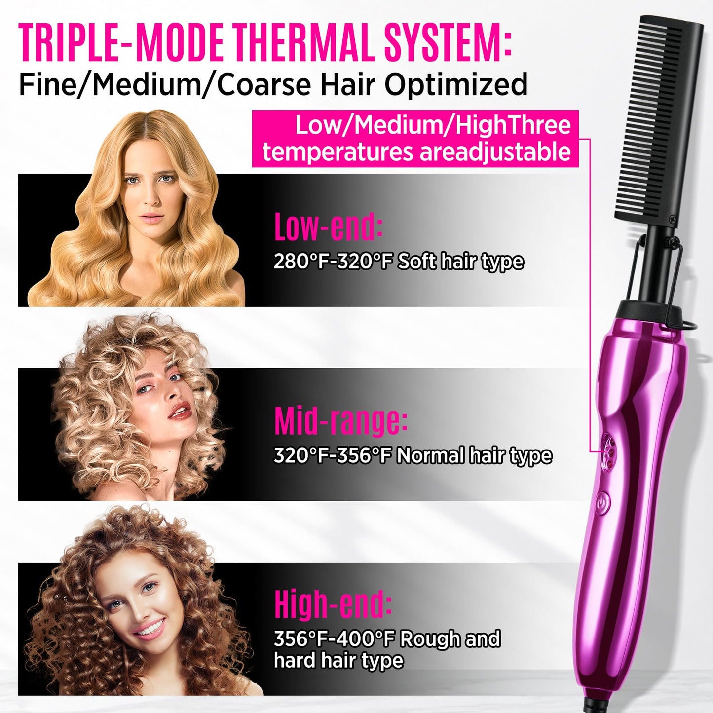 Hot Comb Hair Straightener Set for Lace Front Wigs - Heat Pressing Combs Ceramic Curling Flat Iron Electric Hot Comb for Wigs - Hair Straighteners Straightening Comb for Women Wig Installation Kit