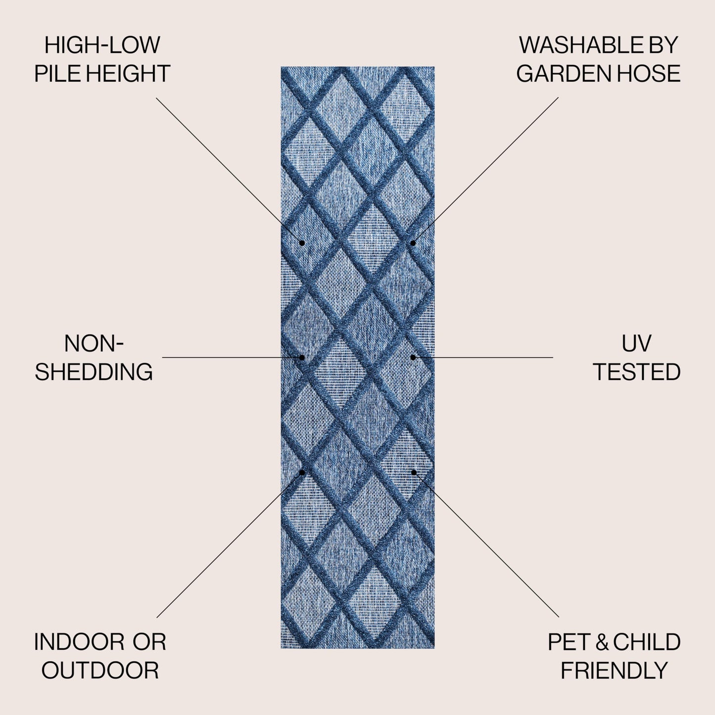 JONATHAN Y Diamond Trellis Indoor Outdoor Runner Rug 2X8 Navy, Salines for Backyard, Patio, Porch, Easy-Cleaning, High Traffic, Pet-Friendly, Non-Shedding (IBZ101B-28)