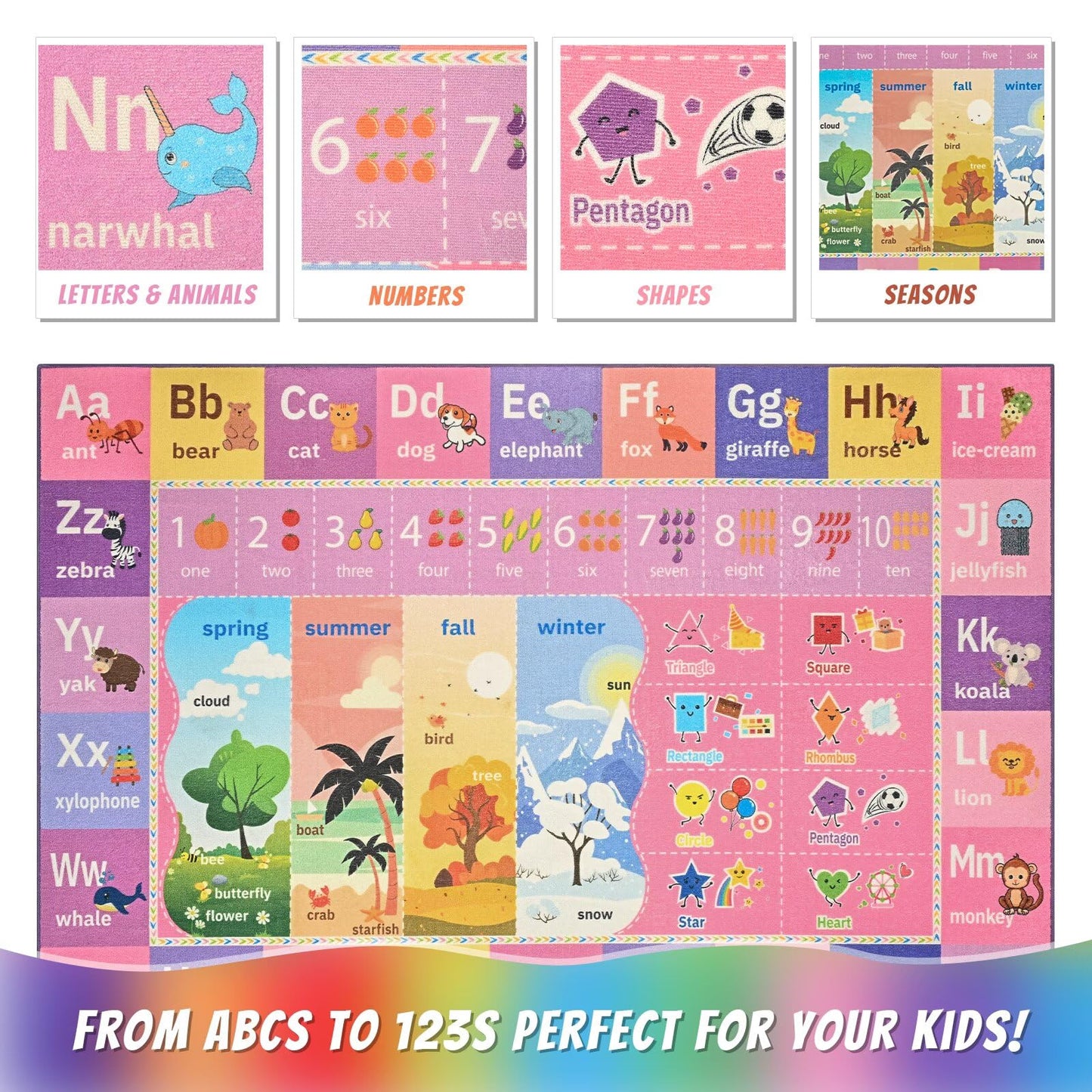 Macgace ABC Kids Rug for Playroom, 3x5 Pink Purple Washable Classroom Area Rugs, Toddler Educational Play Mat with Alphabet Numbers Seasons Shapes, Learning Fun for Preschool Children
