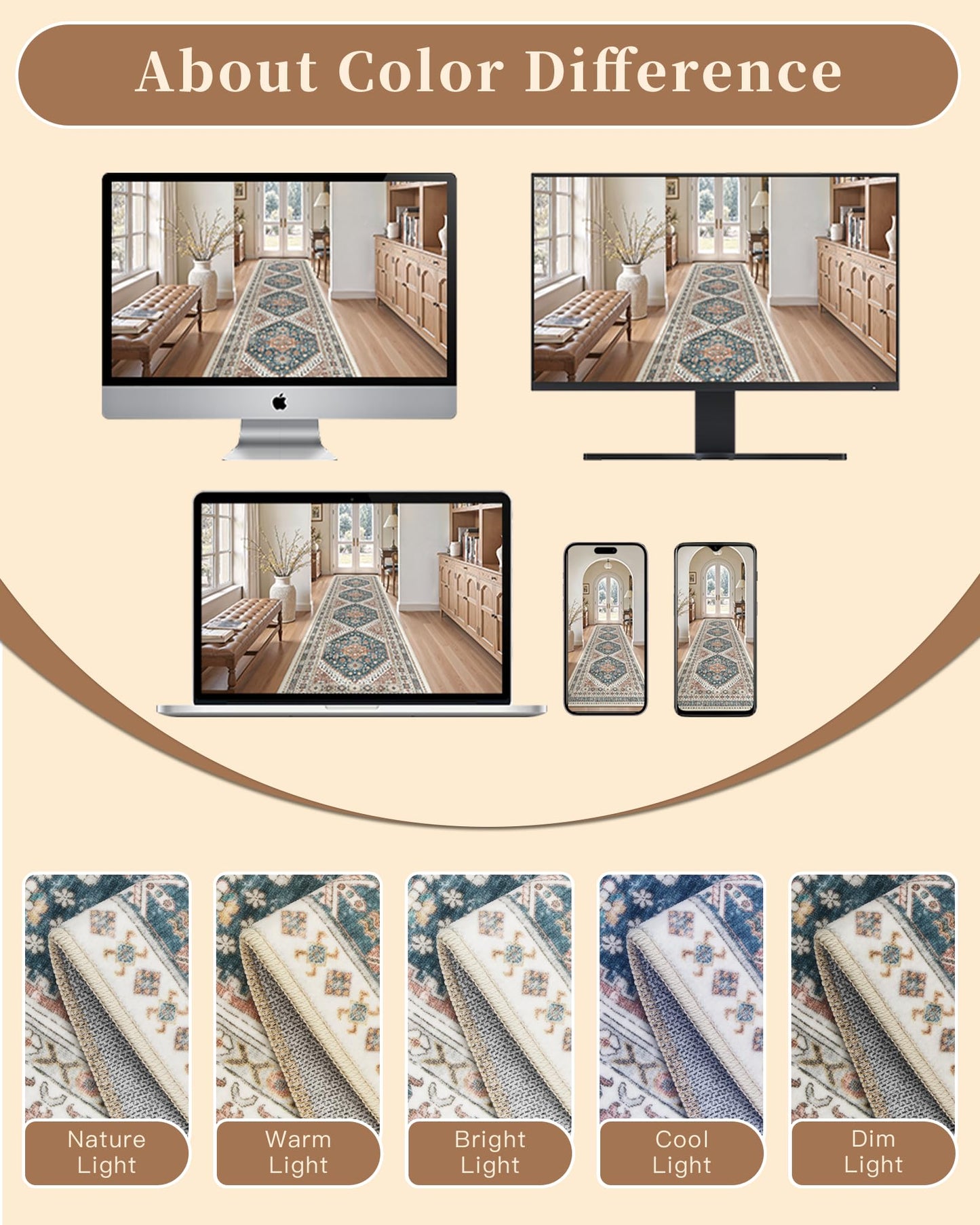 Madane Runner Rug 2'6''x8' Kitchen Runner, Hallway Runner Printed Vintage Washable Rugs Soft Non-Slip Low Pile 2.5x8 ft Runners for Hallways Laundry Room Rug Distressed Rug, Navy Blue