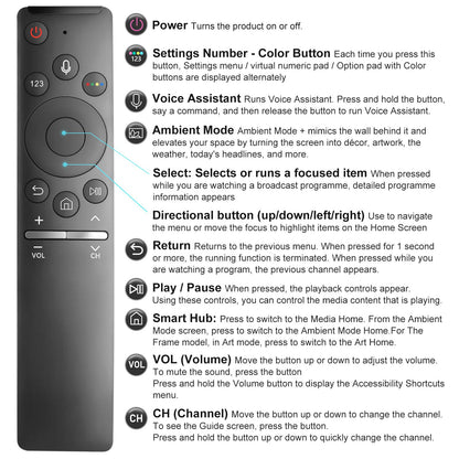 Voice Magic Remote for LG-Smart-TV-Remote Control Replacement, AKB75855501 AN-MR20GA MR19BA MR18BA MR650A with Voice Recognition and Pointer Function