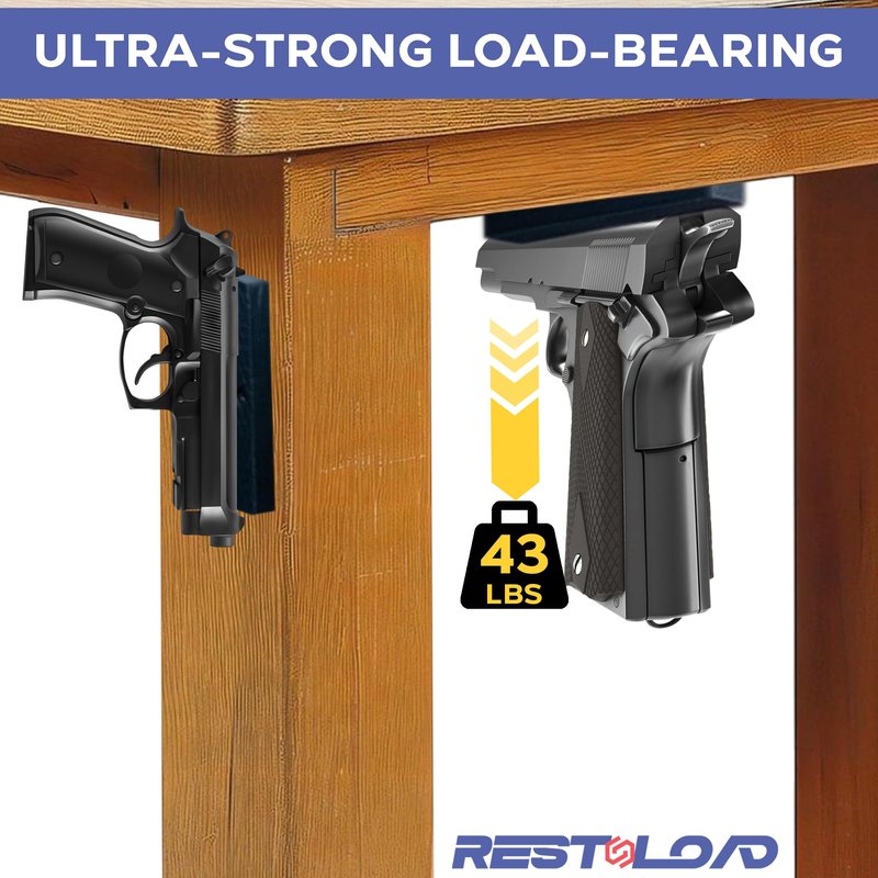 RESTNLOAD Universal Magnetic Gun Mount, Gun Magnet 43lbs. Rating, (2-Pack) Gun Holder Magnetic Holster for Cars, Trucks, Walls, Desks, Fully Rubber Encapsulated Design