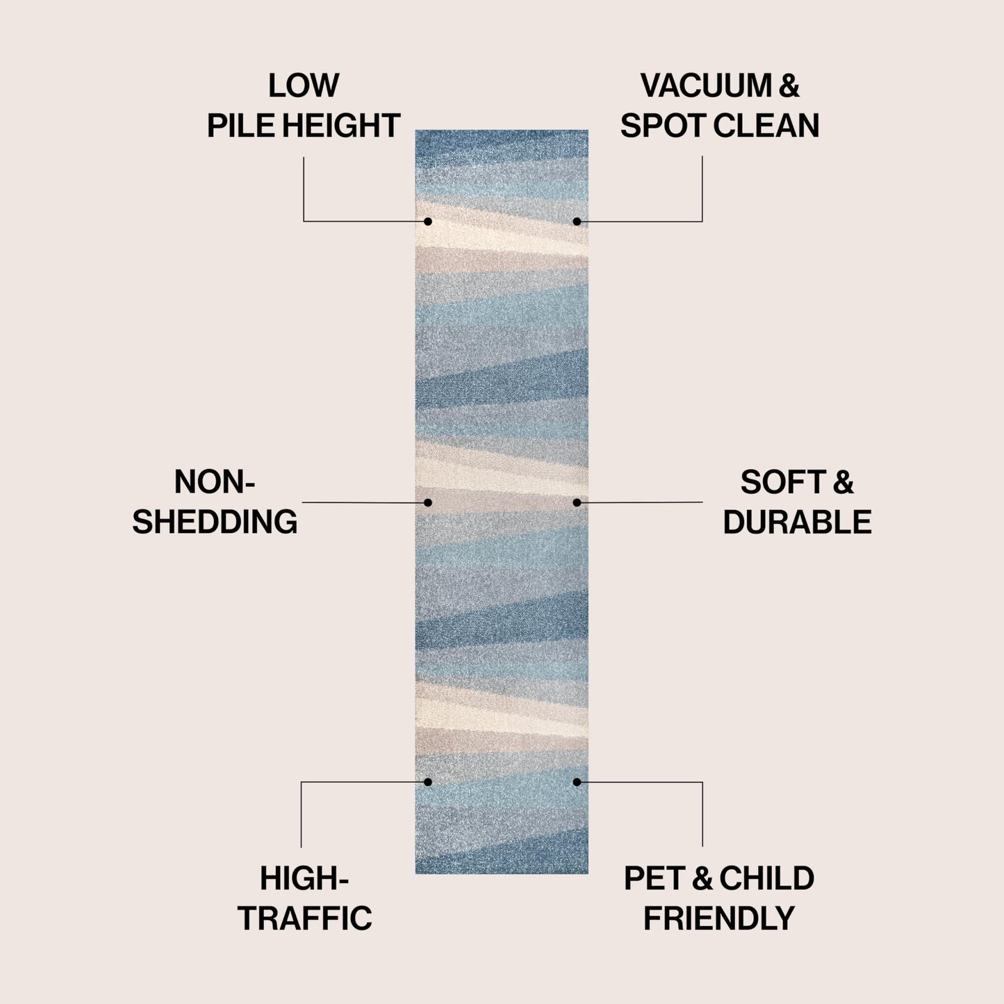 JONATHAN Y Prism Geometric Striped Runner Rug 2x8, Blue/Cream/Gray, Modern, Coastal, Easy-Cleaning for Living Room, Bedroom, Kitchen, Pet Friendly, Non-Shedding (DZC101D-28)