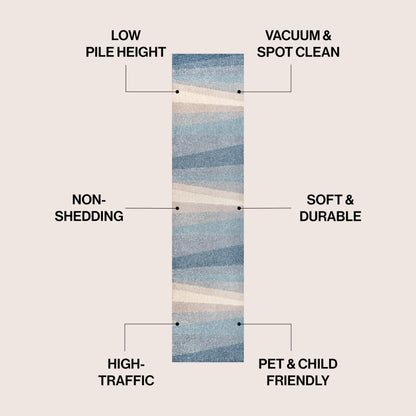JONATHAN Y Prism Geometric Striped Runner Rug 2x8, Blue/Cream/Gray, Modern, Coastal, Easy-Cleaning for Living Room, Bedroom, Kitchen, Pet Friendly, Non-Shedding (DZC101D-28)