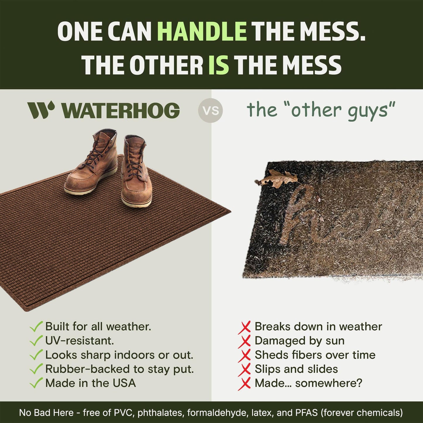 WaterHog Squares Front Door Mat Indoor Outdoor Entrance, Absorbent All-Weather Doormat with Non-Slip Rubber Backing, Dirt & Moisture Trapper, Low Profile, Easy Clean, Made in USA, 23"x35.5" Dark Brown