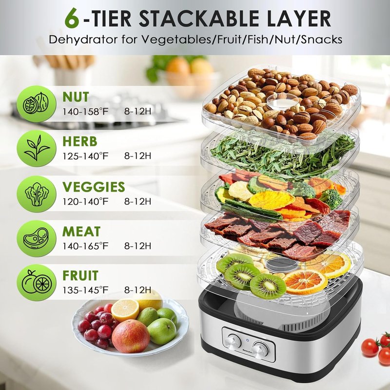 Food Dehydrator Machine - 5 BPA-Free Trays with Adjustable Temperature Control | Perfect for Jerky, Fruits & Veggies