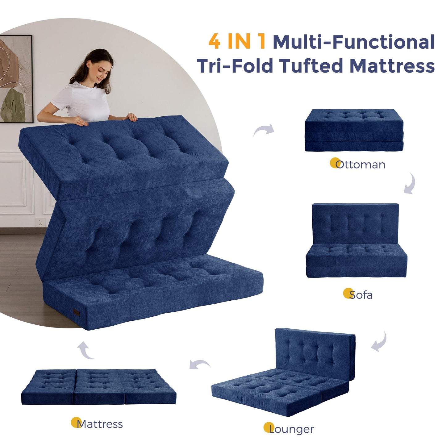 MAXYOYO 6" Folding Sofa Bed for Floor, Tufted Tri-Fold Floor Mattress with Chenille Fabric, Queen Size Portable Sofa Couch Guest Mat for Adults, Foldable Topper for Camping, Navy, 59"x78.7"