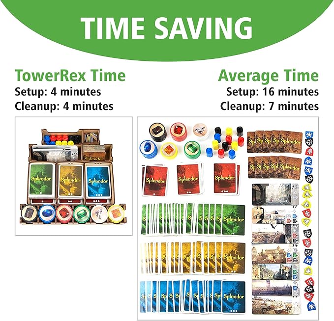 TowerRex Organizer for Splendor Board Game and Cities of Splendor Expansion Storage Insert Accessories Upgrade