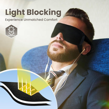 Pack of 100 Disposable Sleep Eye Mask for Men Women, Blindfold Eye Mask Shade Cover for Sleeping, Night Sleep Mask, Block Out Light, Soft Comfort Eye Shade Cover for Travel Yoga Nap