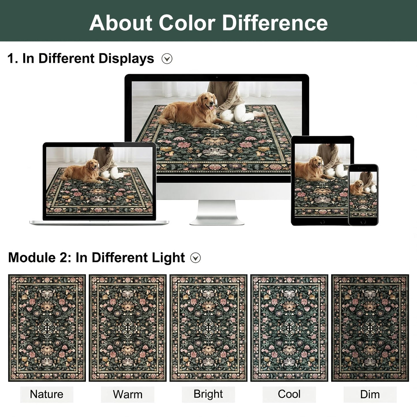 Cnythlis Washable Area Rug, Botanical Floral Living Room Carpet, 0.3" Low Pile Soft Rug, Non-Slip Silicone Grip Backing, Water-Resistant for Bedroom, Dining Room, Charcoal Green, 5'x7'