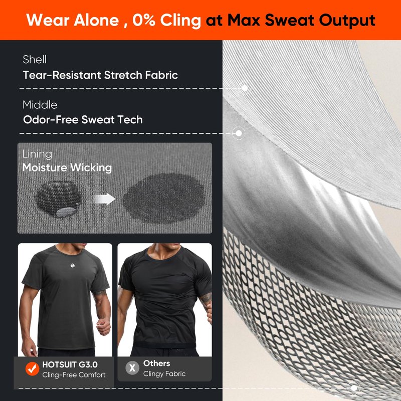 HOTSUIT Sauna Shirt for Men Weight Loss Heat Trapping Vest Workout Sweat Suits Fat burning Tops for Gym Exercise Boxing Dark Gray 3XL